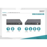 Digitus HDMI-udvidelse forlænger 