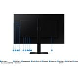 SAMSUNG S60UD computerskærm 68,6 cm (27") 2560 x 1440 pixel Quad HD LCD Sort, LED-skærm Sort, 68,6 cm (27"), 2560 x 1440 pixel, Quad HD, LCD, 5 ms, Sort