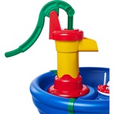 Simba 8700001595, Spillebordet 