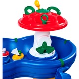 Simba 8700001595, Spillebordet 