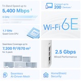 TP-Link Deco XE75(3-pack), Mesh router Hvid