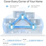 TP-Link Deco XE75 Tri-band (2,4 GHz/5 GHz/6 GHz) Wi-Fi 6E (802.11ax) Hvid 3 Intern, Mesh router Hvid, Hvid, Intern, 670 m², Tri-band (2,4 GHz/5 GHz/6 GHz), Wi-Fi 6E (802.11ax), 802.11a, 802.11b, 802.11g, Wi-Fi 4 (802.11n), Wi-Fi 5 (802.11ac), Wi-Fi 6 (802.11ax), Wi-Fi 6E...