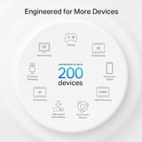 TP-Link Deco XE75 Tri-band (2,4 GHz/5 GHz/6 GHz) Wi-Fi 6E (802.11ax) Hvid 3 Intern, Mesh router Hvid, Hvid, Intern, 670 m², Tri-band (2,4 GHz/5 GHz/6 GHz), Wi-Fi 6E (802.11ax), 802.11a, 802.11b, 802.11g, Wi-Fi 4 (802.11n), Wi-Fi 5 (802.11ac), Wi-Fi 6 (802.11ax), Wi-Fi 6E...