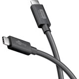 goobay USB4 Version 2.0 Kabel, USB-C stik > USB-C stik, 80Gbit/s Sort