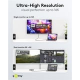 goobay USB4 Version 2.0 Kabel, USB-C stik > USB-C stik, 80Gbit/s Sort