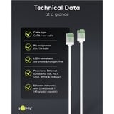 goobay Ultrafleksibelt Cat.8.1 patchkabel slim, U/FTP Hvid