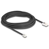 DeLOCK 88039, Kabel Sort
