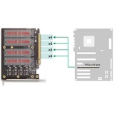 DeLOCK PCI Express x16 kort til 4x intern NVMe M.2 Key, Interface card 