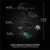 Logitech Pro X Superlight mus Højre hånd RF trådløst 25600 dpi, Gaming mus Sort, Højre hånd, RF trådløst, 25600 dpi, 1 ms, Sort