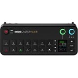 Rode Microphones RCV, Mixer Sort