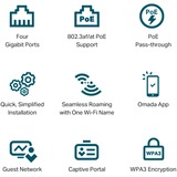 TP-Link EAP655-Wall, Adgangspunktet 