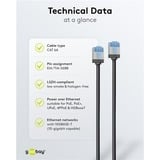 goobay Ultrafleksibelt Cat.6a patchkabel slim, U/FTP Sort