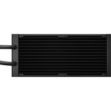 Corsair iCUE LINK TITAN 280 RX RGB, Vandkøling Sort