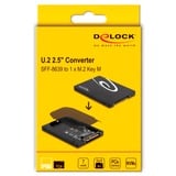 DeLOCK 63379, Konverter Sort