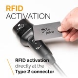 Juice Technology JUICE BOOSTER 3 air Country EU Traveller Set, Wallbox antracit/Sort