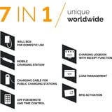 Juice Technology JUICE BOOSTER 3 air Country EU Traveller Set, Wallbox antracit/Sort