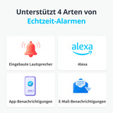 SwitchBot WLAN vandalarm med sensorkabel, Vand detektorer Hvid