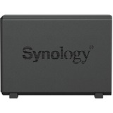 Synology NAS Sort