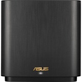 ASUS Mesh router Sort