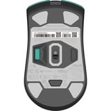 ASUS TUF Gaming Mini Wireless Mouse Hatsune Miku Edition mus Spil Højre hånd RF Wireless + Bluetooth + USB Type-A Optisk 1200 dpi Turkis/Hvid, Højre hånd, Optisk, RF Wireless + Bluetooth + USB Type-A, 1200 dpi, Grøn, Grå, Lyserød