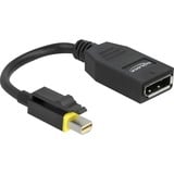 DeLOCK Adapter Mini DisplayPort 1.4 til DisplayPort Sort