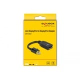 DeLOCK Adapter Mini DisplayPort 1.4 til DisplayPort Sort