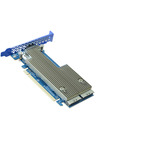 HighPoint Rocket 7624A, Interface card 