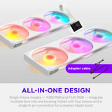 NZXT F420 RGB, Sag fan Hvid