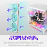 NZXT F420 RGB, Sag fan Hvid