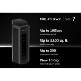 Netgear Router 