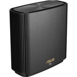 ASUS Router Sort