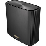 ASUS Router Sort