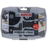 Bosch 2608664623 Multifunktions Værktøj, Savklinge sæt Sort, Bosch, Replacement blade