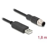 DeLOCK 64257, Kabel Sort