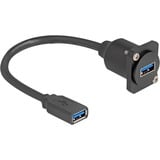 DeLOCK D-type USB 3.2 Gen 1 kabel, USB-A hun > USB-A hun Sort
