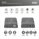 Digitus HDMI KVM IP Extender Modtager, KVM-switchen Sort