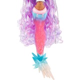MGA Entertainment Dukke 