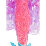 MGA Entertainment Dukke 