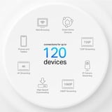 TP-Link Deco X10-4G Dual-band (2,4 GHz / 5 GHz) Wi-Fi 6 (802.11ax) Hvid 3 Intern, Router Hvid, Intern, Mesh-router, 190 m², Dual-band (2,4 GHz / 5 GHz), Wi-Fi 6 (802.11ax)