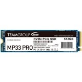 Team Group MP33 PRO 512 GB, Solid state-drev 