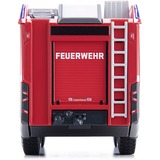 Wiking 10761500000, Model køretøj 
