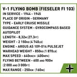 COBI V-1 Flying Bomb (FI 103), Bygge legetøj 