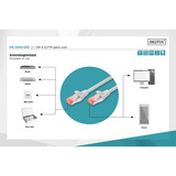 Digitus Patchkabel CAT 6 S/FTP 2m grå