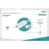 Digitus USB-A 5V PoE-splitter, PoE splitter Hvid