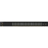 Netgear Switch 