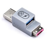 SMARTKEEPER ESSENTIAL Smart Data Blocker (UCL03), Låsekasser 