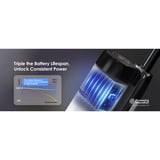 Tineco FLOOR ONE S5 Stretch Extreme, Våd / tør støvsuger Hvid/Sort