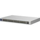 Ubiquiti USW-48, Switch 