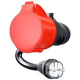 go-e CH-04-02, Adapter Sort