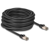 DeLOCK 80245, Kabel Sort
